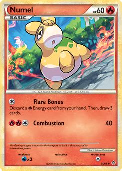 numel weakness.
